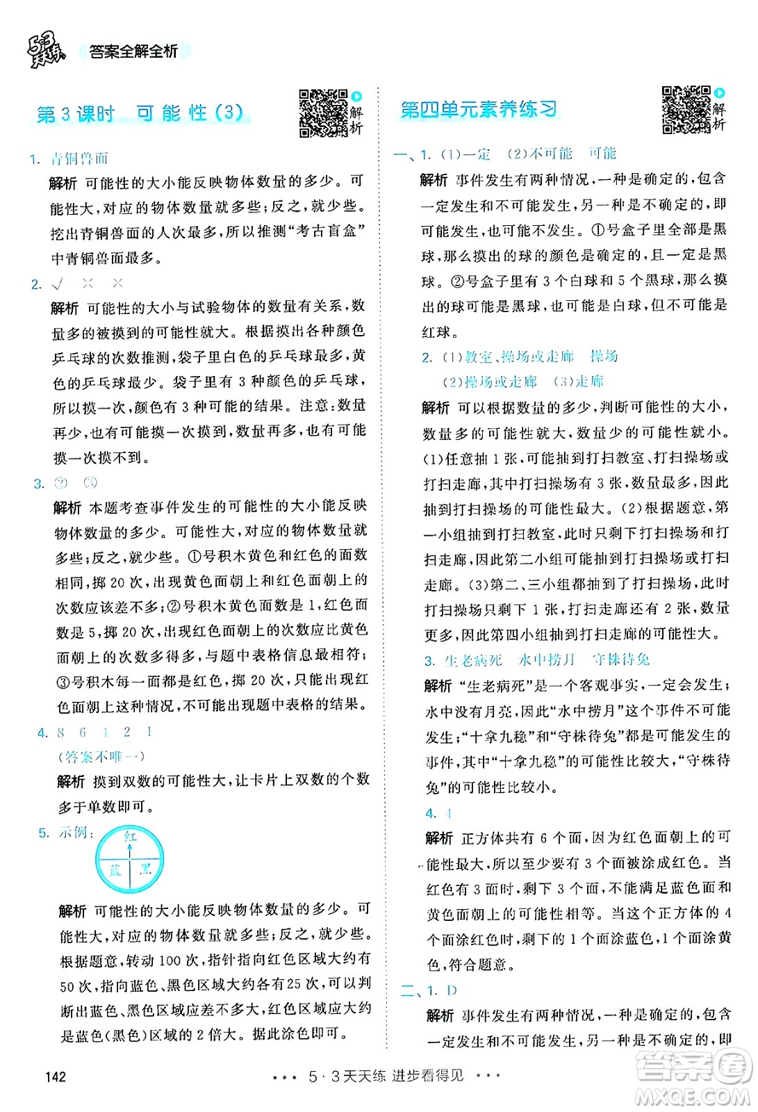 山東畫報(bào)出版社2024年秋53天天練五年級(jí)數(shù)學(xué)上冊(cè)人教版答案