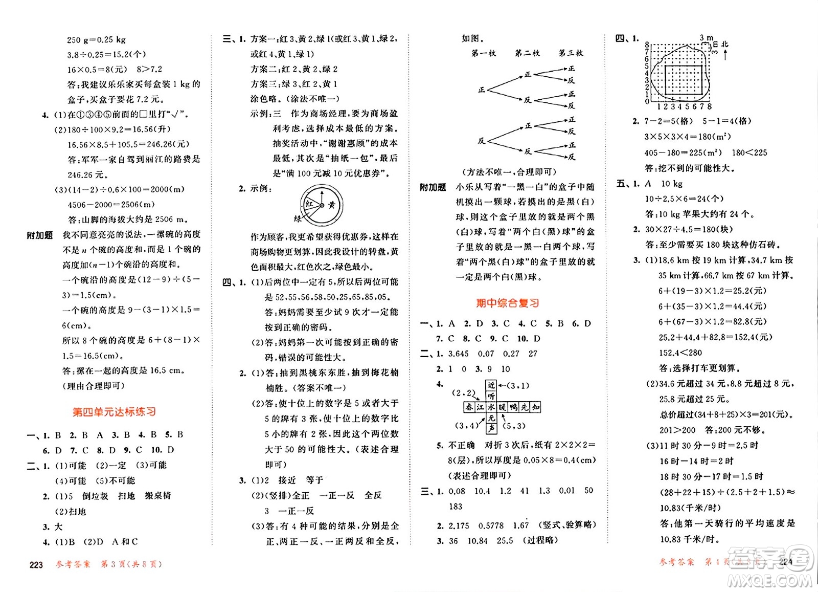 山東畫報(bào)出版社2024年秋53天天練五年級(jí)數(shù)學(xué)上冊(cè)人教版答案