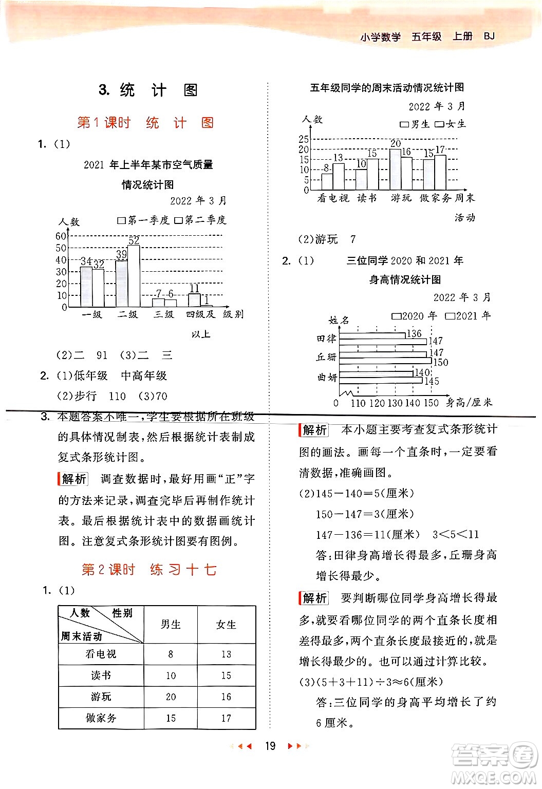 首都師范大學(xué)出版社2024年秋53天天練五年級(jí)數(shù)學(xué)上冊(cè)北京版答案