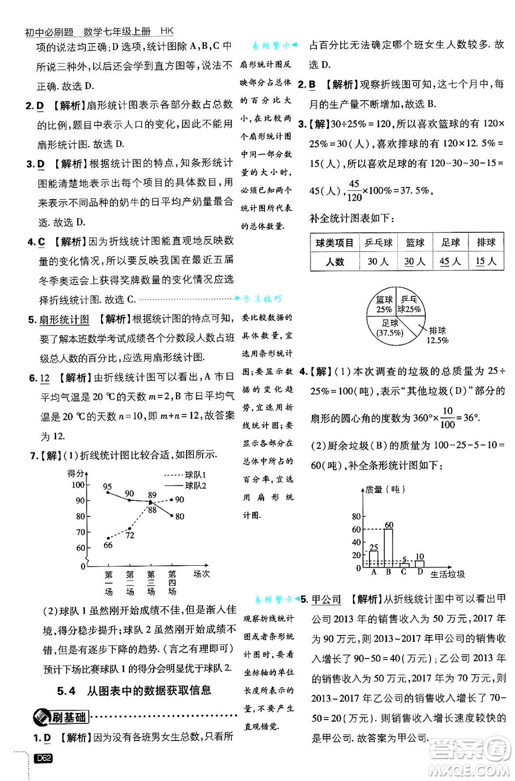 開明出版社2025屆初中必刷題拔尖提優(yōu)訓練七年級數(shù)學上冊滬科版答案