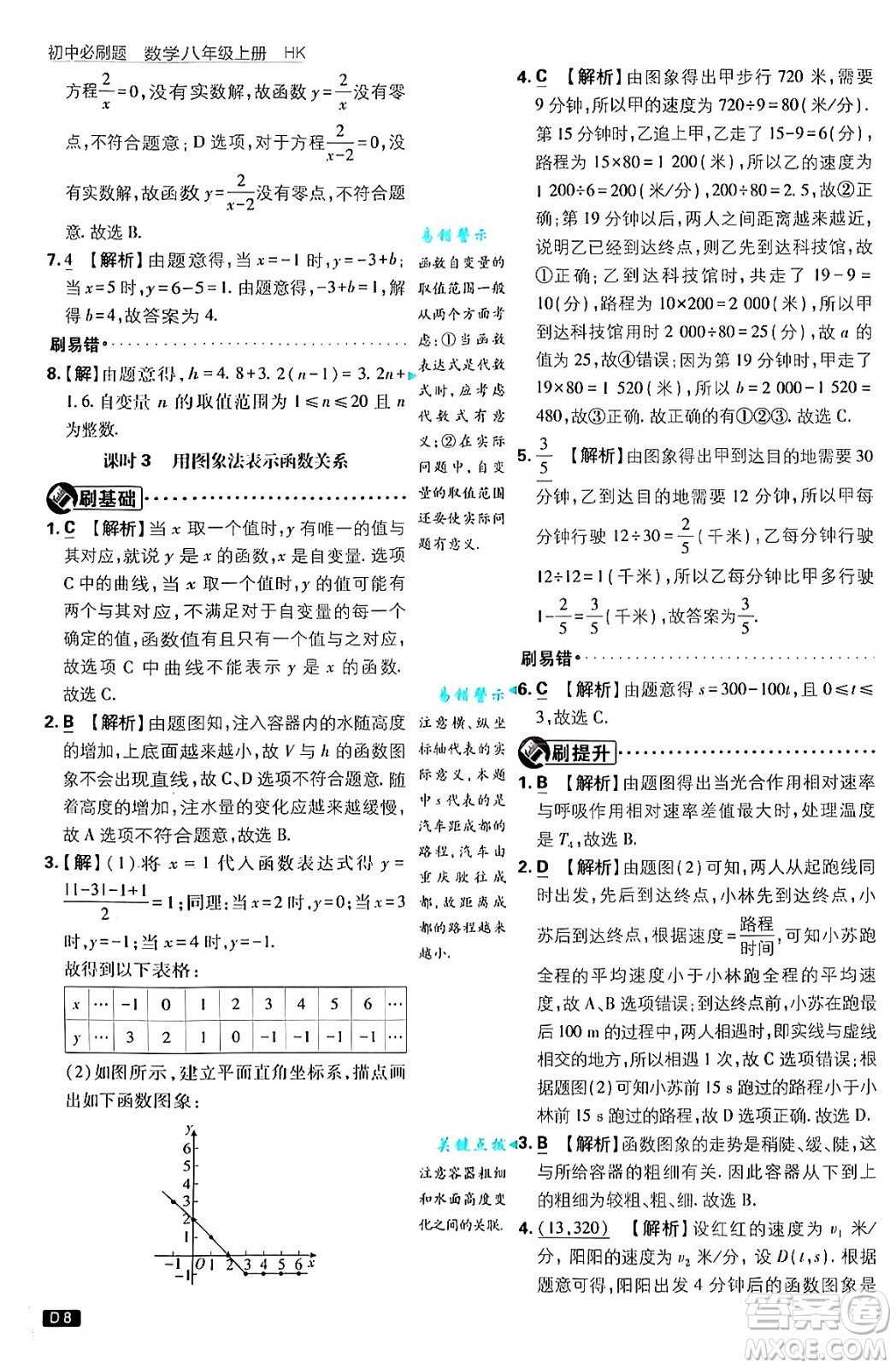 開明出版社2025屆初中必刷題拔尖提優(yōu)訓(xùn)練八年級(jí)數(shù)學(xué)上冊(cè)滬科版答案