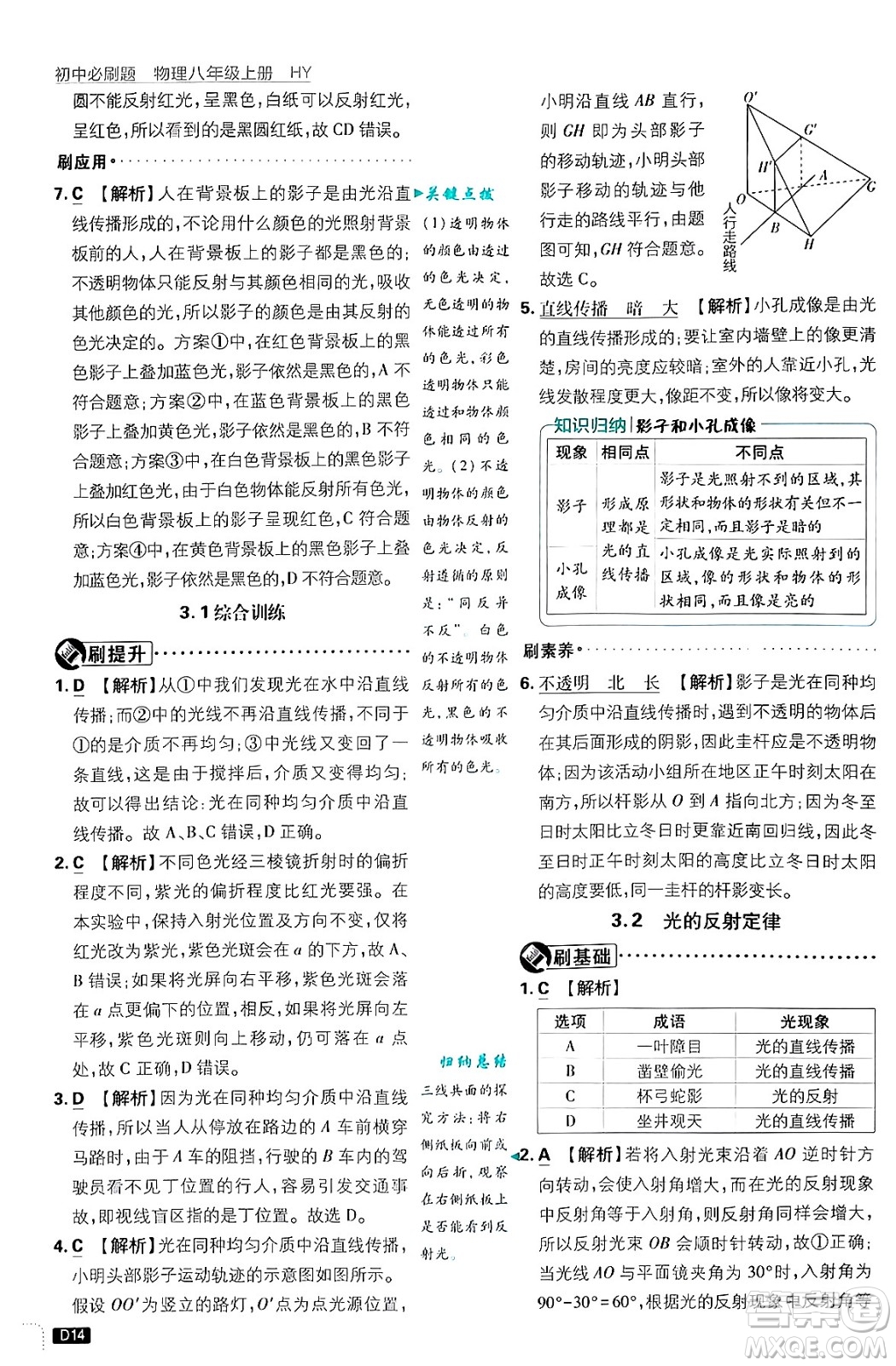 開明出版社2025屆初中必刷題拔尖提優(yōu)訓(xùn)練八年級(jí)物理上冊(cè)滬粵版答案