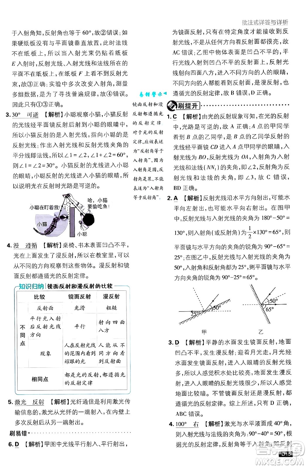 開明出版社2025屆初中必刷題拔尖提優(yōu)訓(xùn)練八年級(jí)物理上冊(cè)滬粵版答案