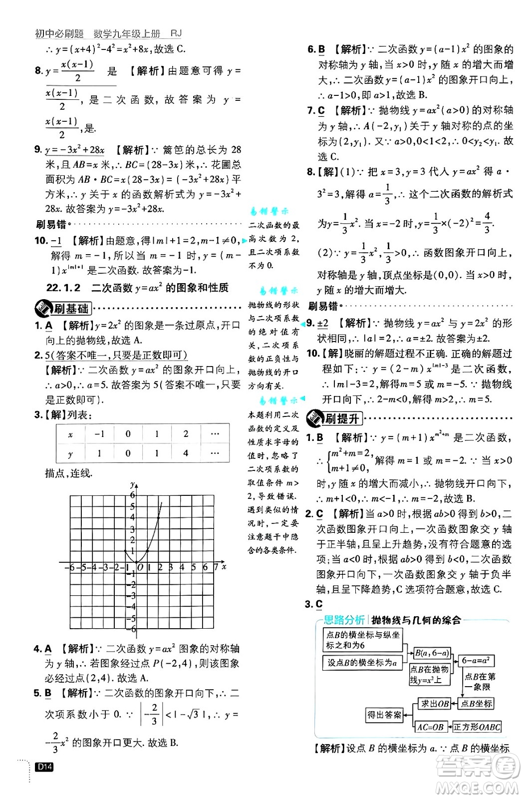 開明出版社2025屆初中必刷題拔尖提優(yōu)訓(xùn)練九年級數(shù)學(xué)上冊人教版答案