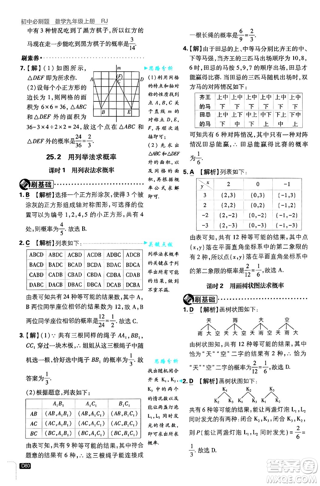 開明出版社2025屆初中必刷題拔尖提優(yōu)訓(xùn)練九年級數(shù)學(xué)上冊人教版答案