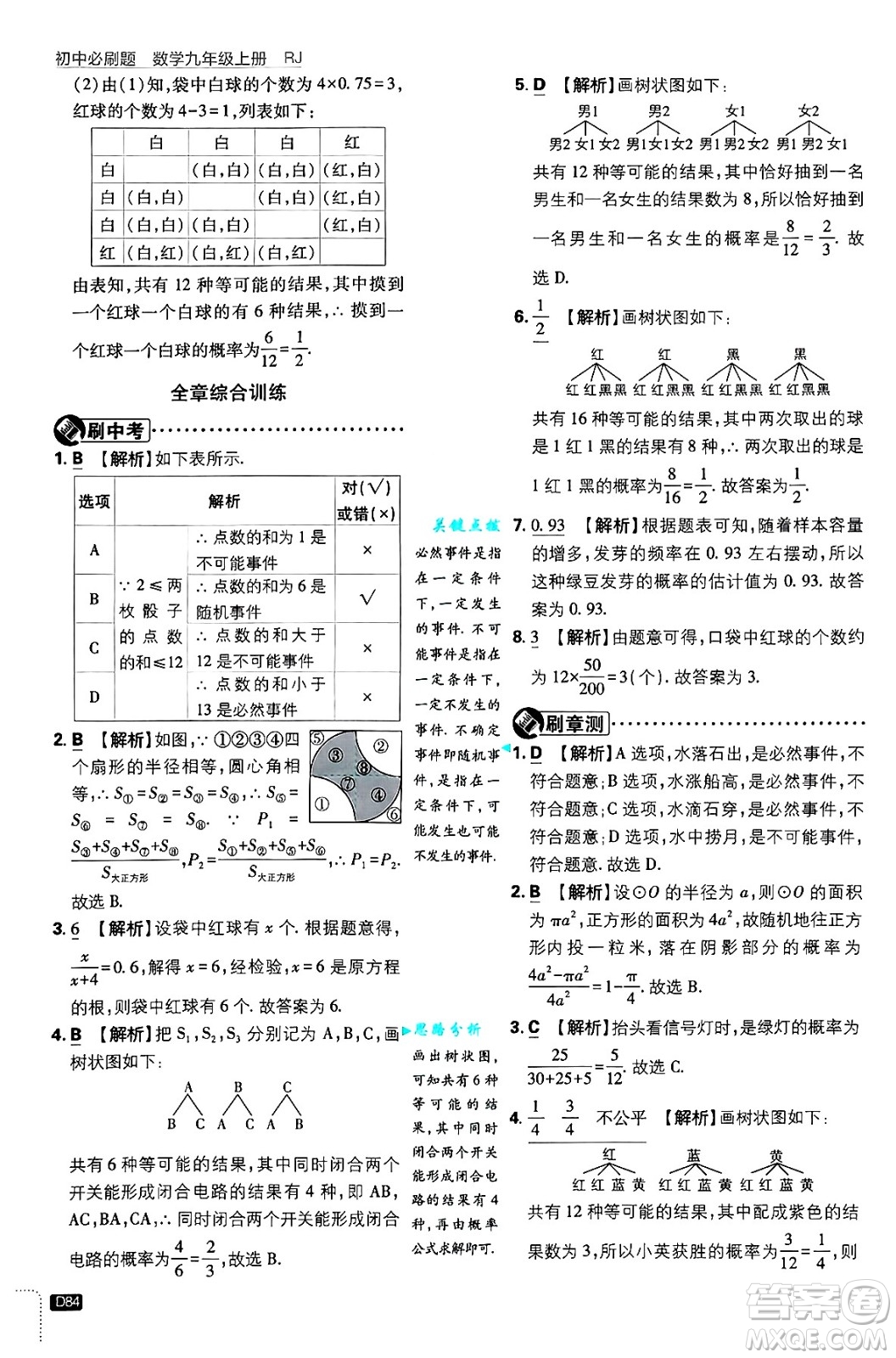 開明出版社2025屆初中必刷題拔尖提優(yōu)訓(xùn)練九年級數(shù)學(xué)上冊人教版答案
