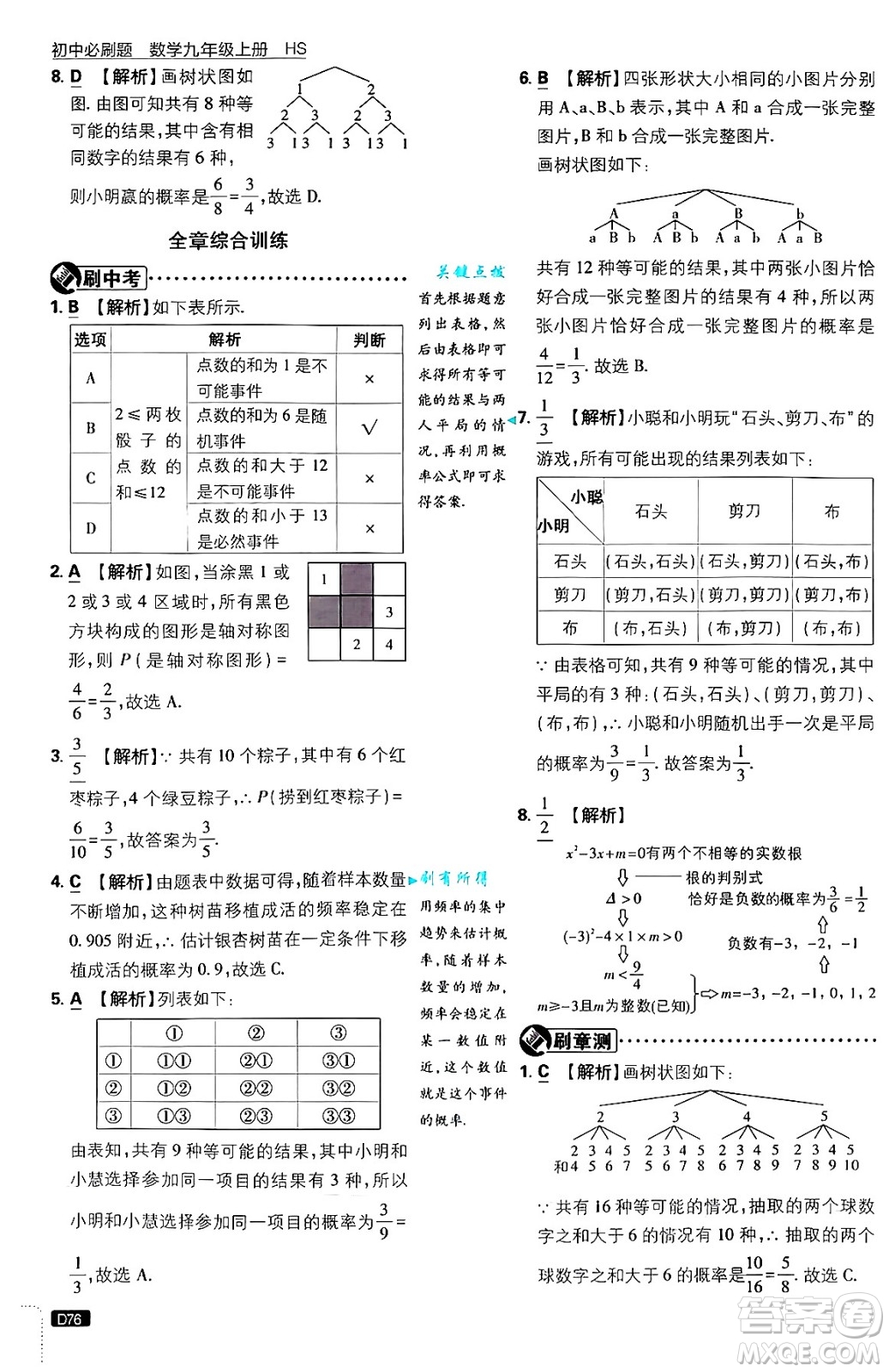 開明出版社2025屆初中必刷題拔尖提優(yōu)訓練九年級數(shù)學上冊華師版答案