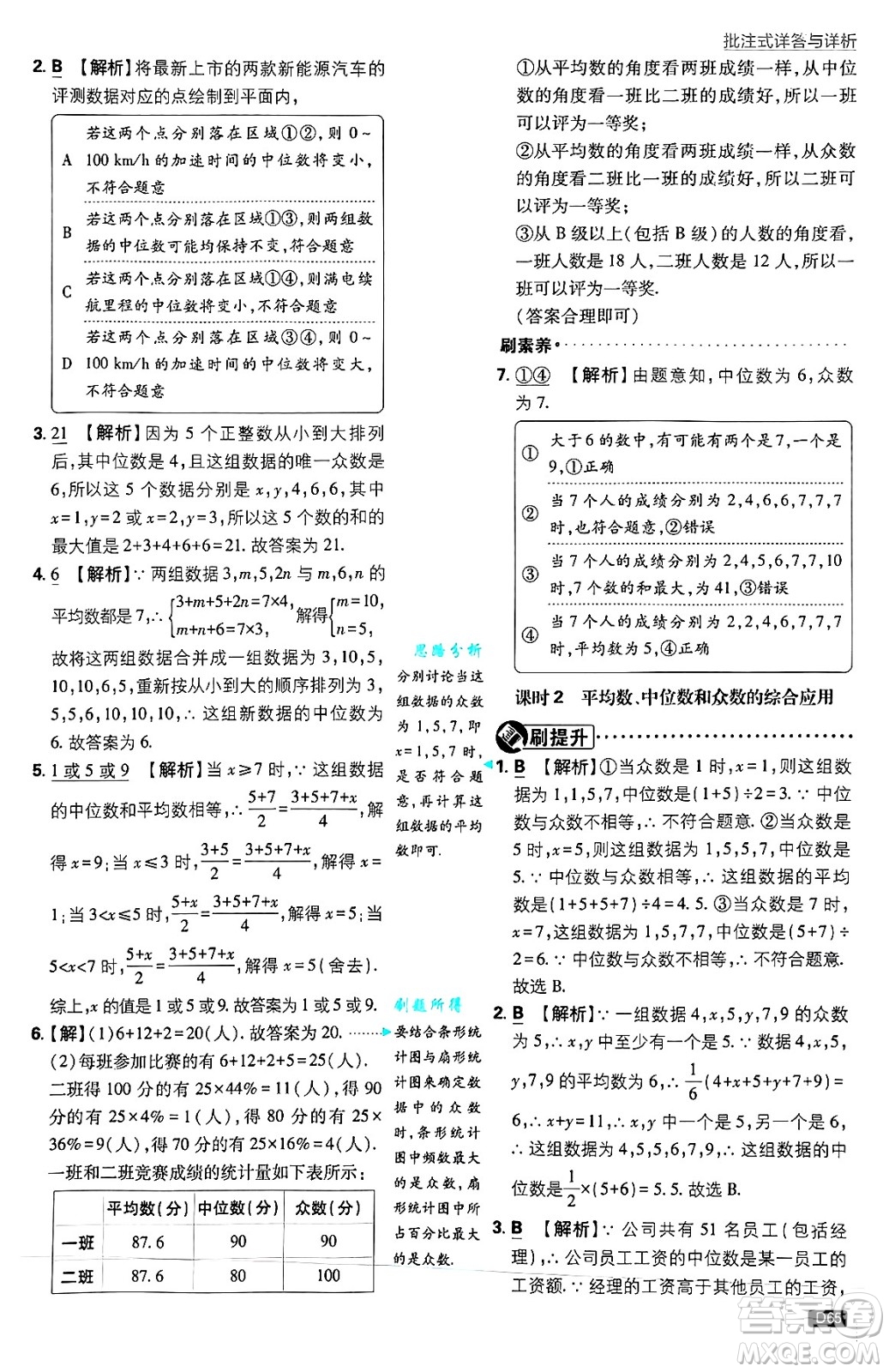 開明出版社2025屆初中必刷題拔尖提優(yōu)訓(xùn)練九年級(jí)數(shù)學(xué)上冊(cè)蘇科版答案