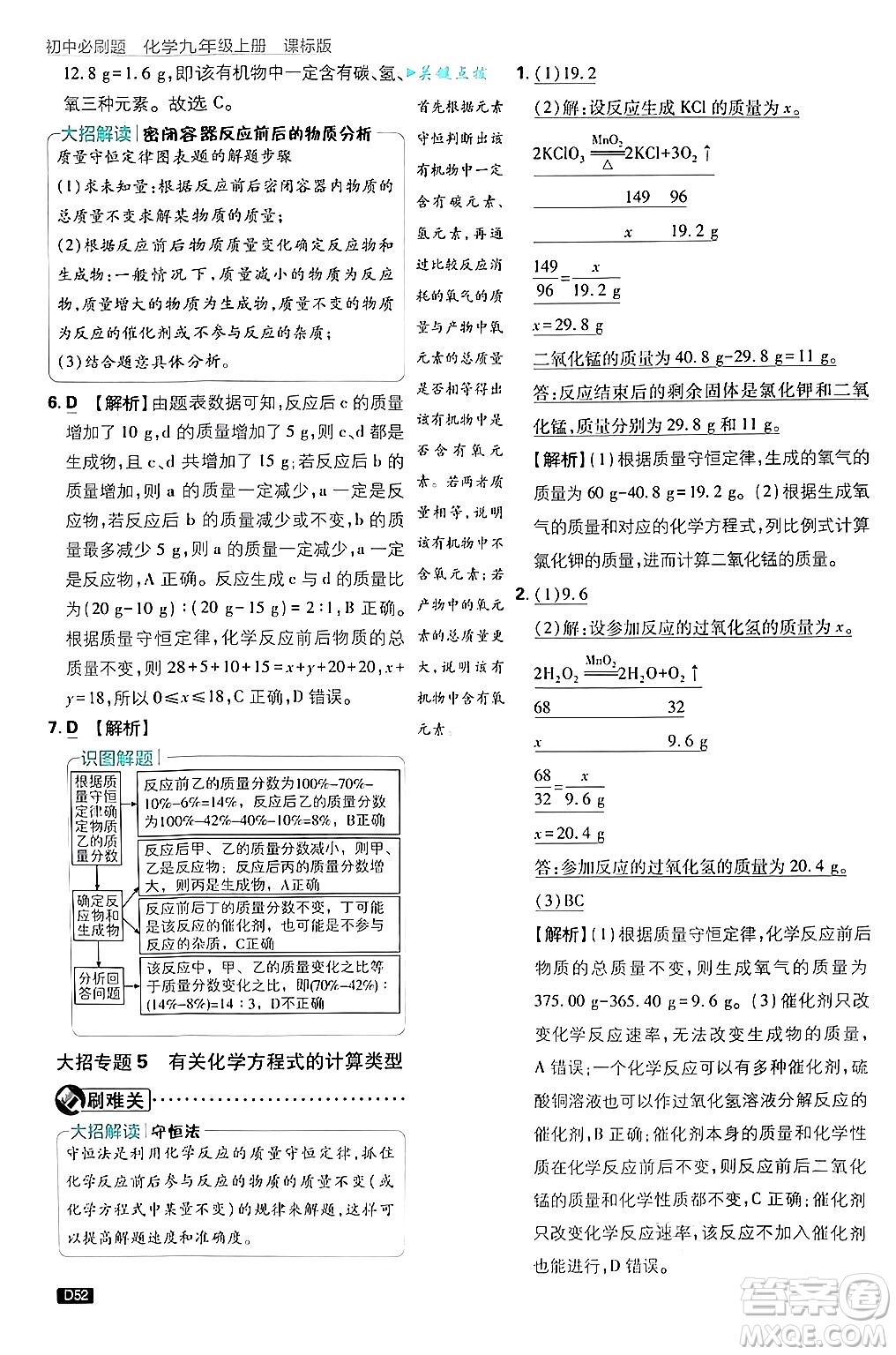 開明出版社2025屆初中必刷題拔尖提優(yōu)訓練九年級化學上冊課標版魯教版答案