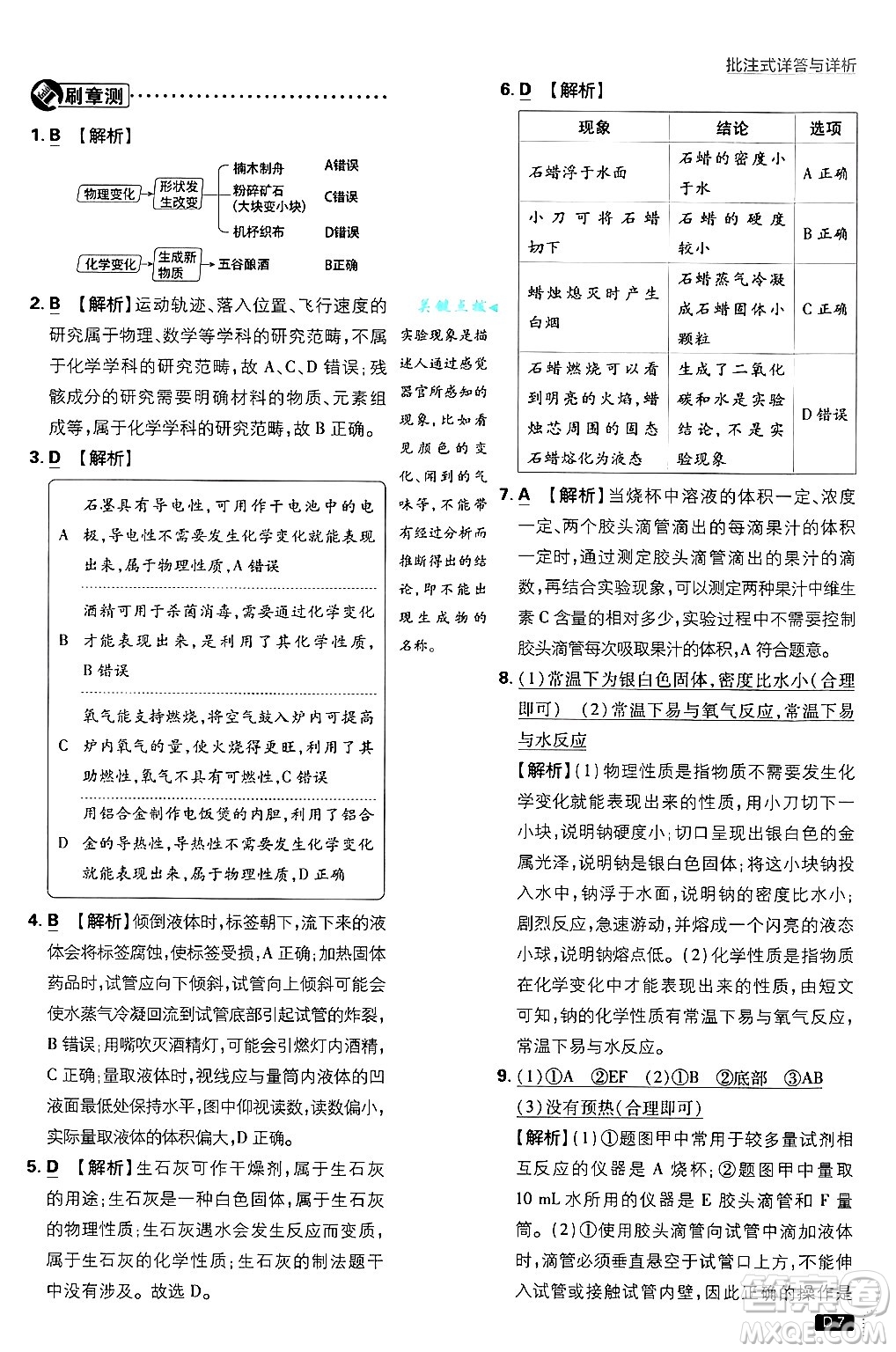 開明出版社2025屆初中必刷題拔尖提優(yōu)訓練九年級化學上冊滬教版答案