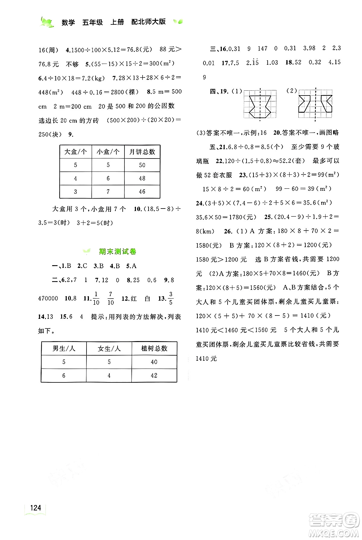 廣西教育出版社2024年秋新課程學(xué)習(xí)與測評同步學(xué)習(xí)五年級數(shù)學(xué)上冊北師大版答案