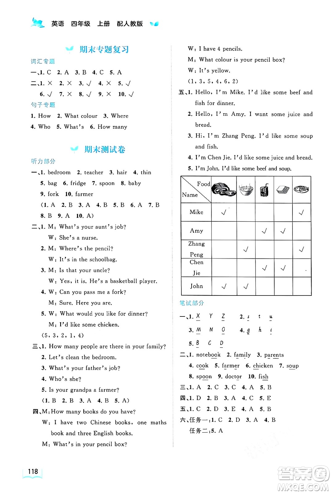 廣西教育出版社2024年秋新課程學(xué)習(xí)與測評同步學(xué)習(xí)四年級英語上冊人教版答案