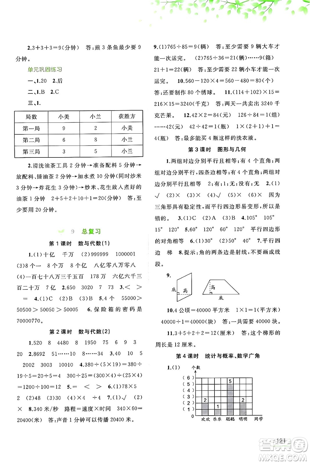 廣西教育出版社2024年秋新課程學(xué)習(xí)與測評同步學(xué)習(xí)四年級數(shù)學(xué)上冊人教版答案