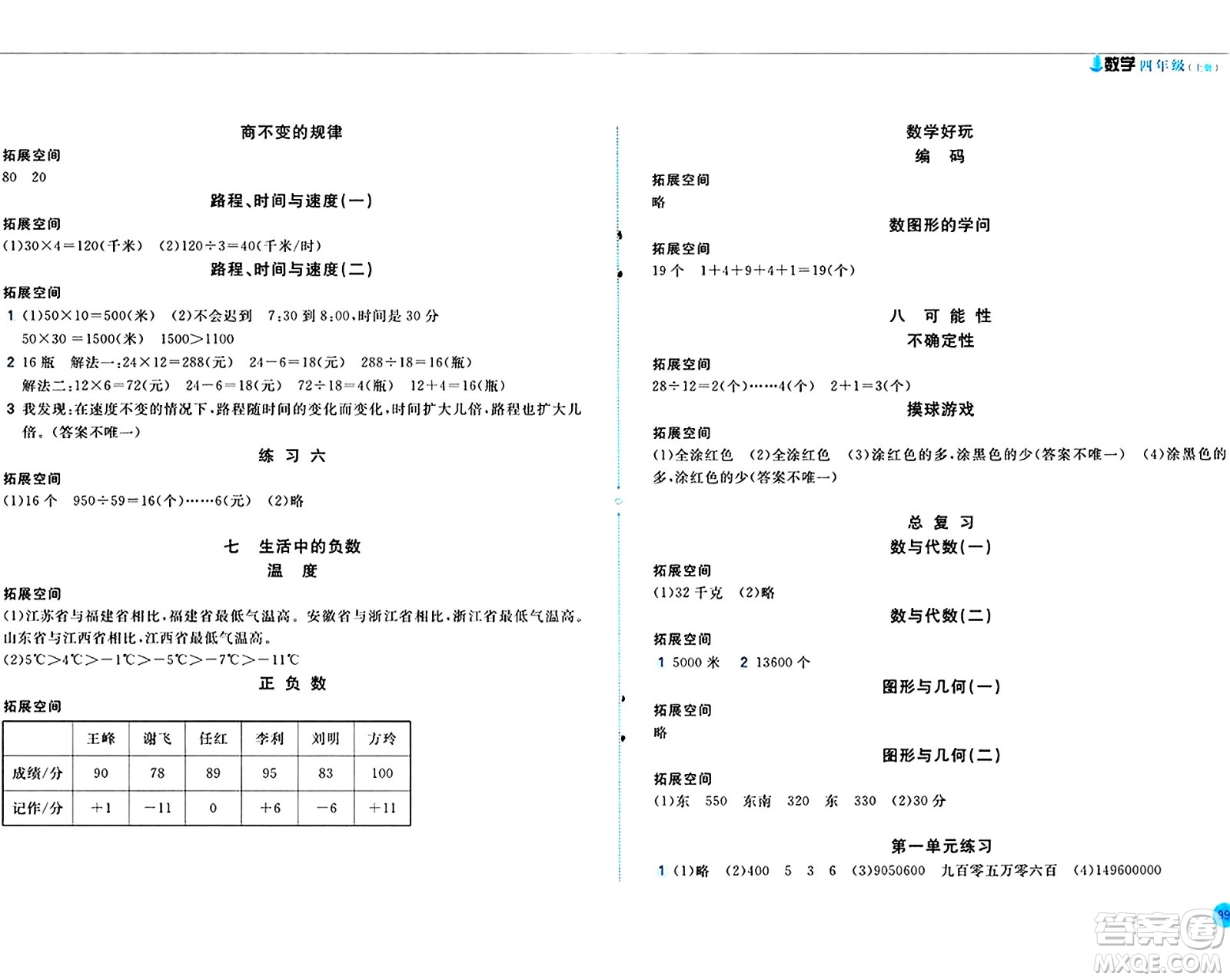 安徽少年兒童出版社2024年秋新編基礎(chǔ)訓(xùn)練四年級(jí)數(shù)學(xué)上冊(cè)北師大版答案