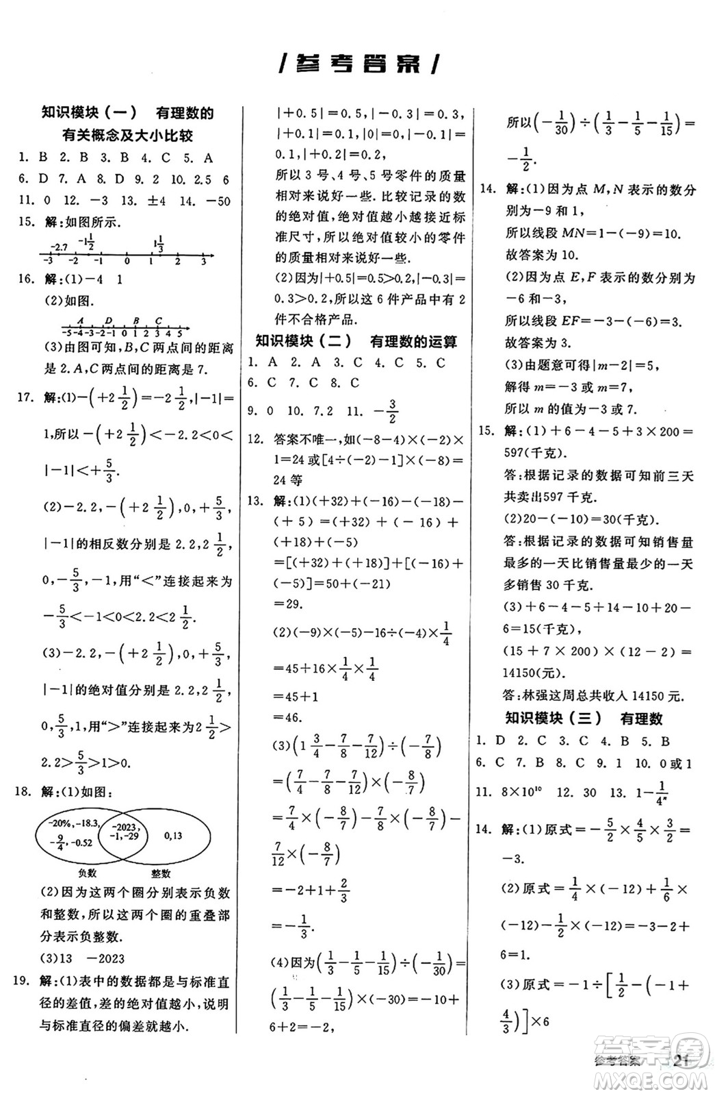 陽光出版社2024秋全品作業(yè)本七年級(jí)數(shù)學(xué)上冊(cè)滬科版安徽專版答案
