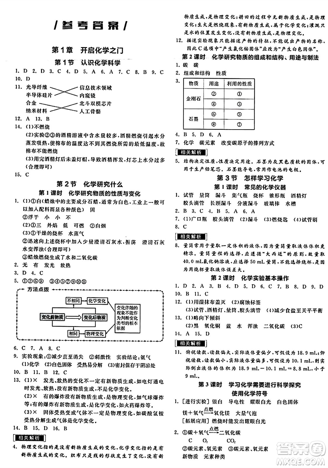 北京時代華文書局2024秋全品作業(yè)本九年級化學(xué)上冊滬教版答案