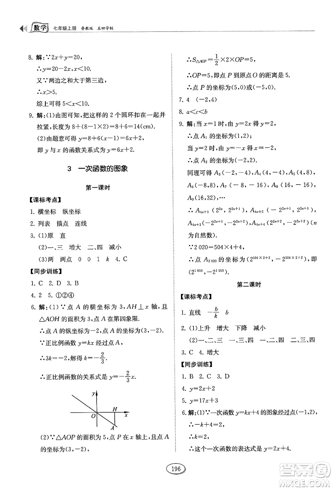 山東科學(xué)技術(shù)出版社2024秋初中同步練習(xí)冊七年級數(shù)學(xué)上冊魯教版五四制答案