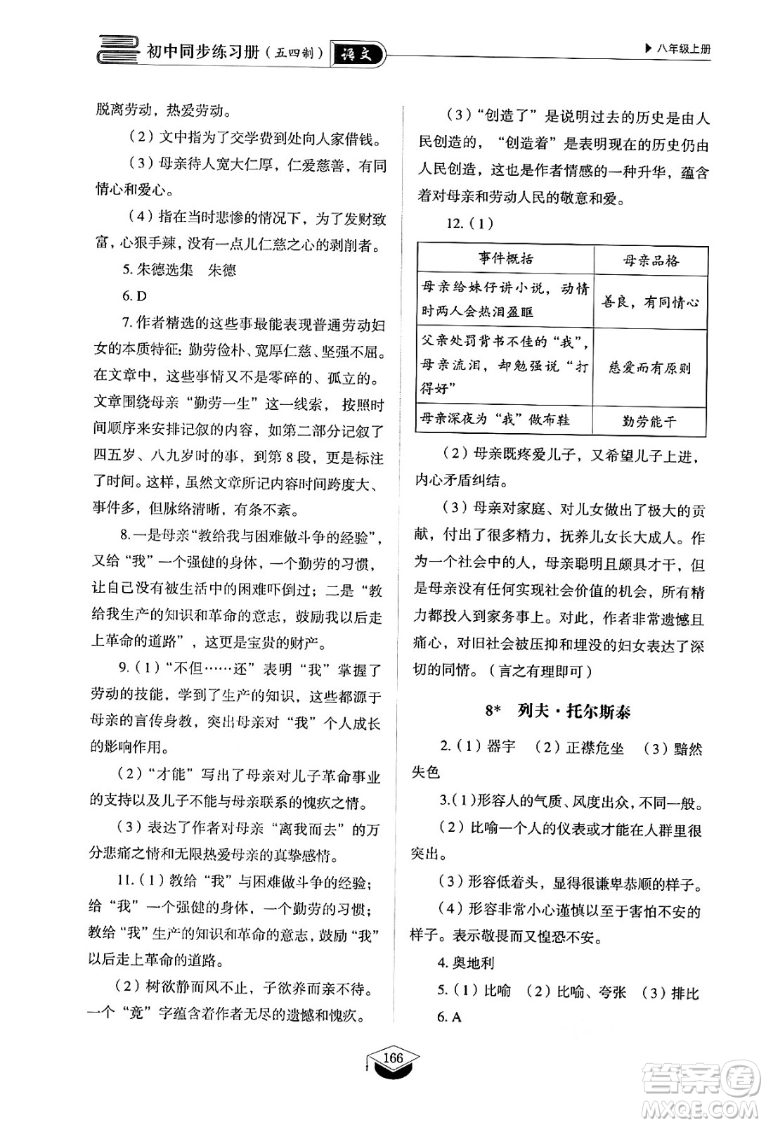 山東教育出版社2024秋初中同步練習(xí)冊(cè)八年級(jí)語文上冊(cè)人教版山東專版五四制答案