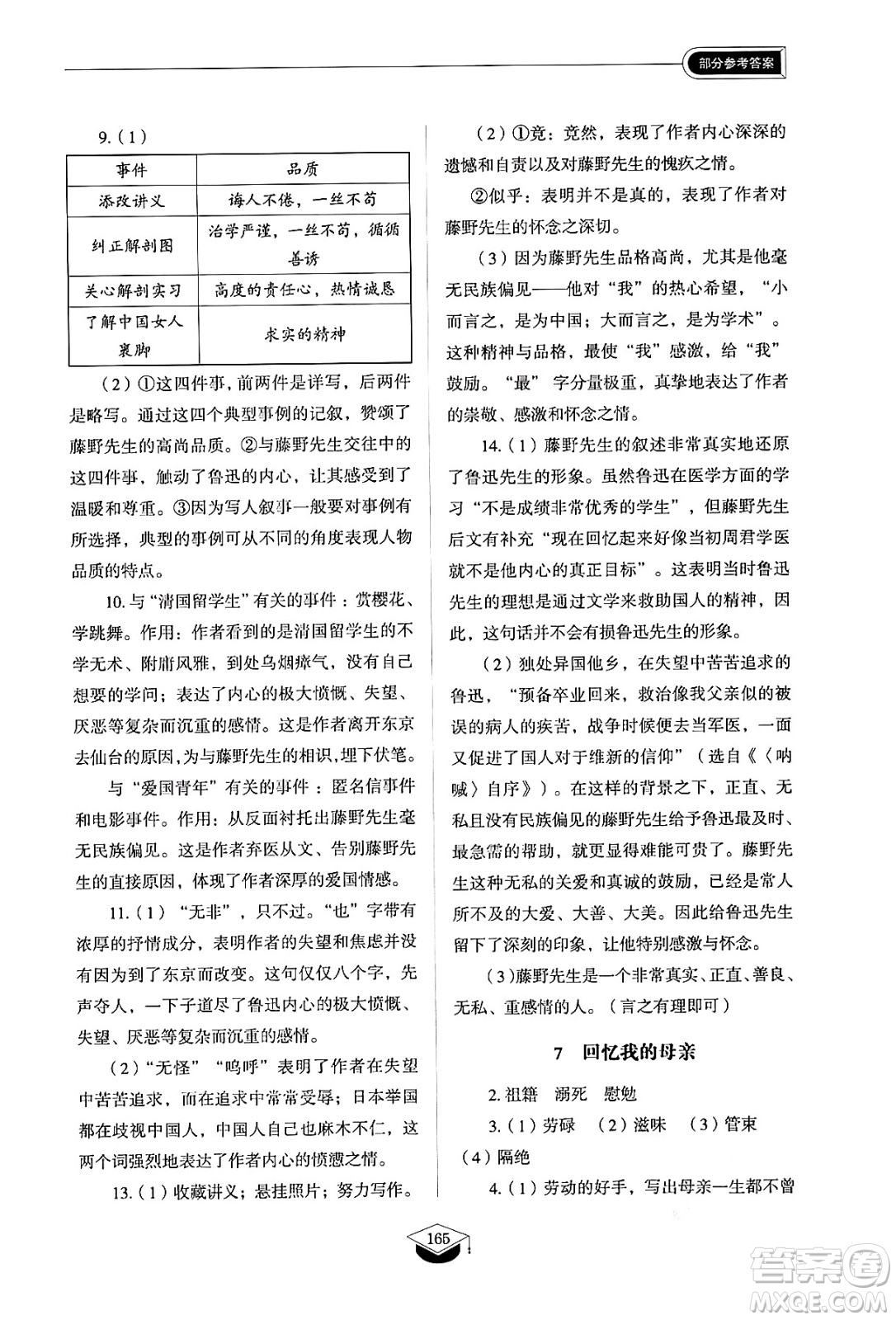 山東教育出版社2024秋初中同步練習(xí)冊(cè)八年級(jí)語文上冊(cè)人教版山東專版五四制答案