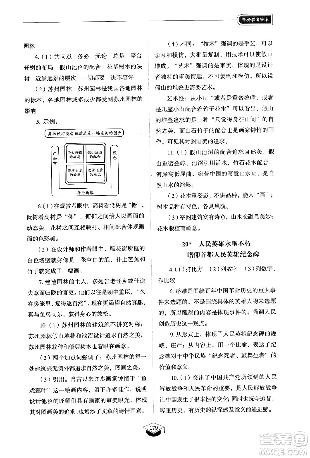 山東教育出版社2024秋初中同步練習(xí)冊(cè)八年級(jí)語文上冊(cè)人教版山東專版五四制答案