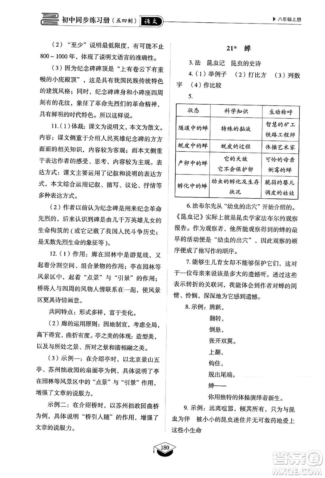 山東教育出版社2024秋初中同步練習(xí)冊(cè)八年級(jí)語文上冊(cè)人教版山東專版五四制答案