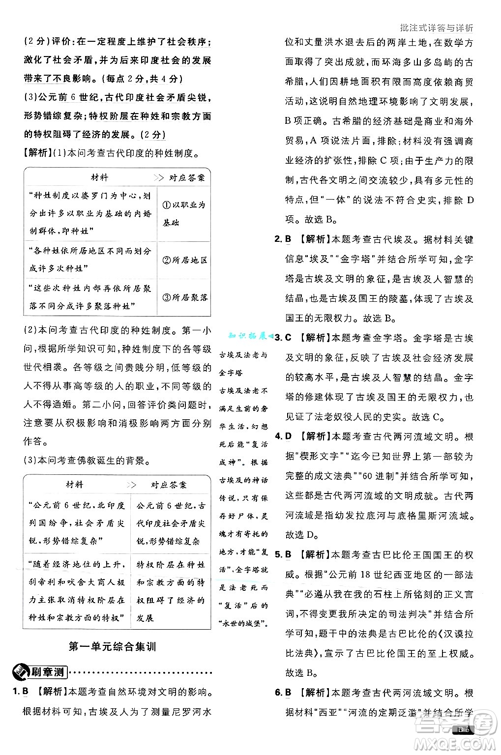開明出版社2025屆初中必刷題拔尖提優(yōu)訓(xùn)練九年級歷史上冊人教版答案