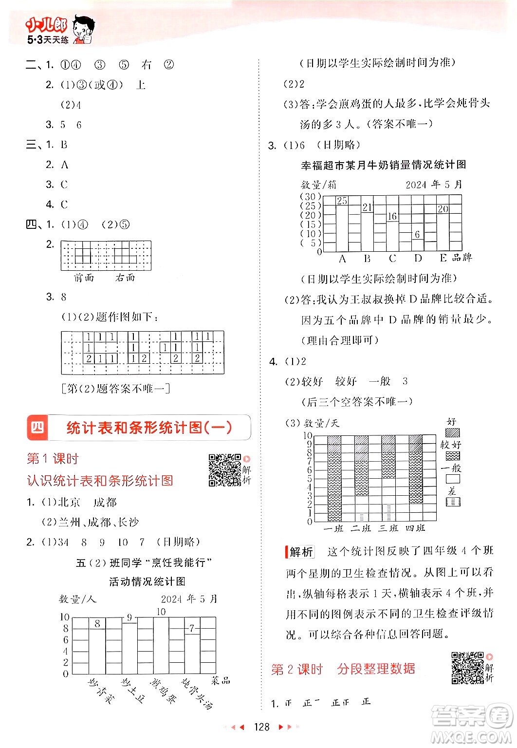 山東畫報(bào)出版社2024年秋53天天練四年級(jí)數(shù)學(xué)上冊(cè)蘇教版答案
