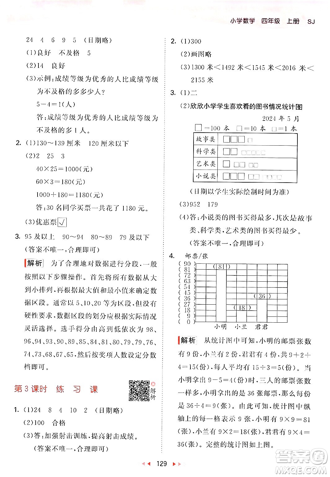 山東畫報(bào)出版社2024年秋53天天練四年級(jí)數(shù)學(xué)上冊(cè)蘇教版答案