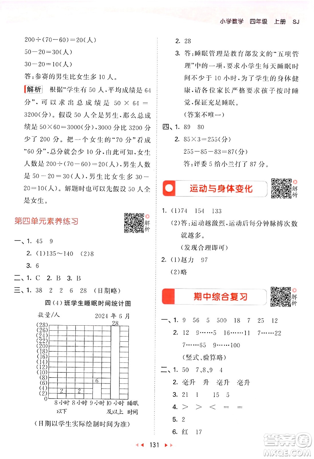 山東畫報(bào)出版社2024年秋53天天練四年級(jí)數(shù)學(xué)上冊(cè)蘇教版答案