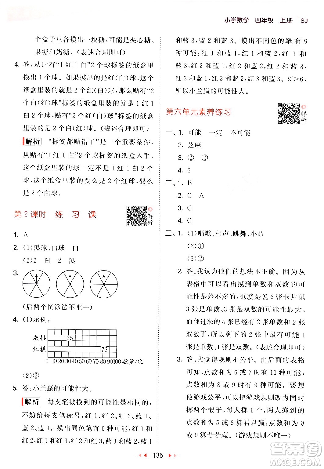 山東畫報(bào)出版社2024年秋53天天練四年級(jí)數(shù)學(xué)上冊(cè)蘇教版答案