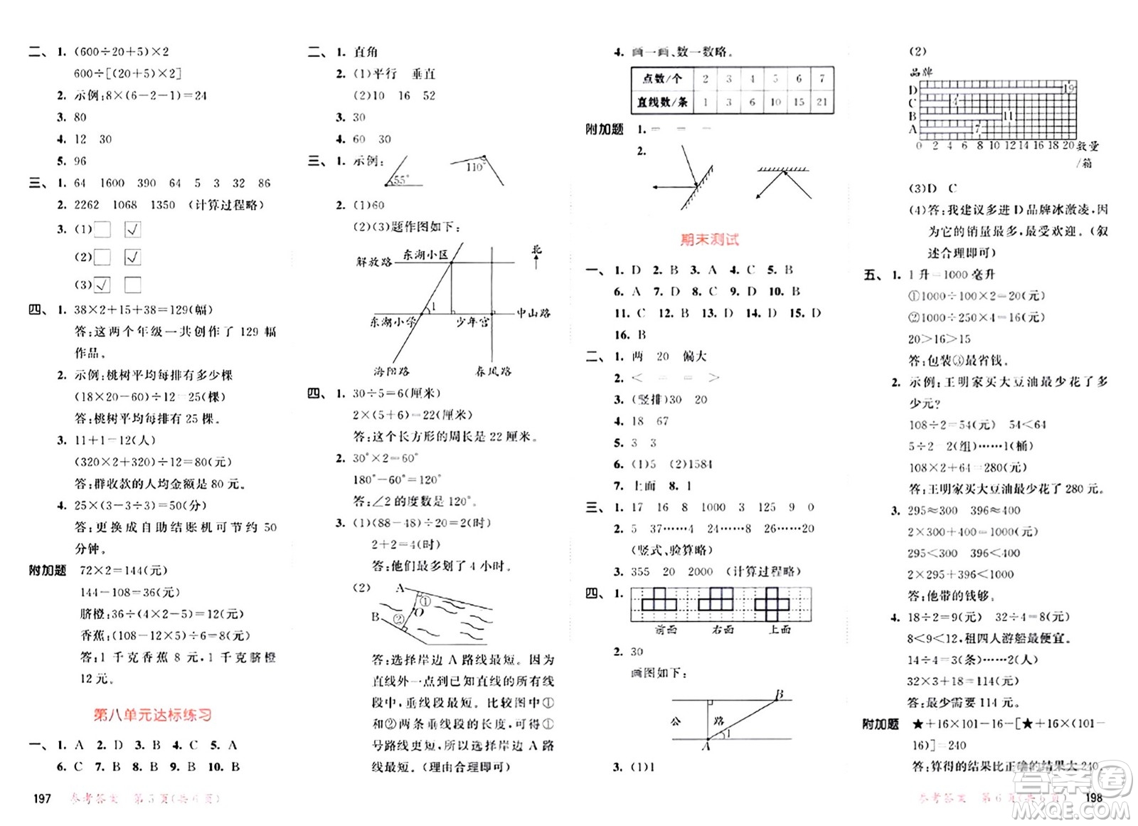 山東畫報(bào)出版社2024年秋53天天練四年級(jí)數(shù)學(xué)上冊(cè)蘇教版答案