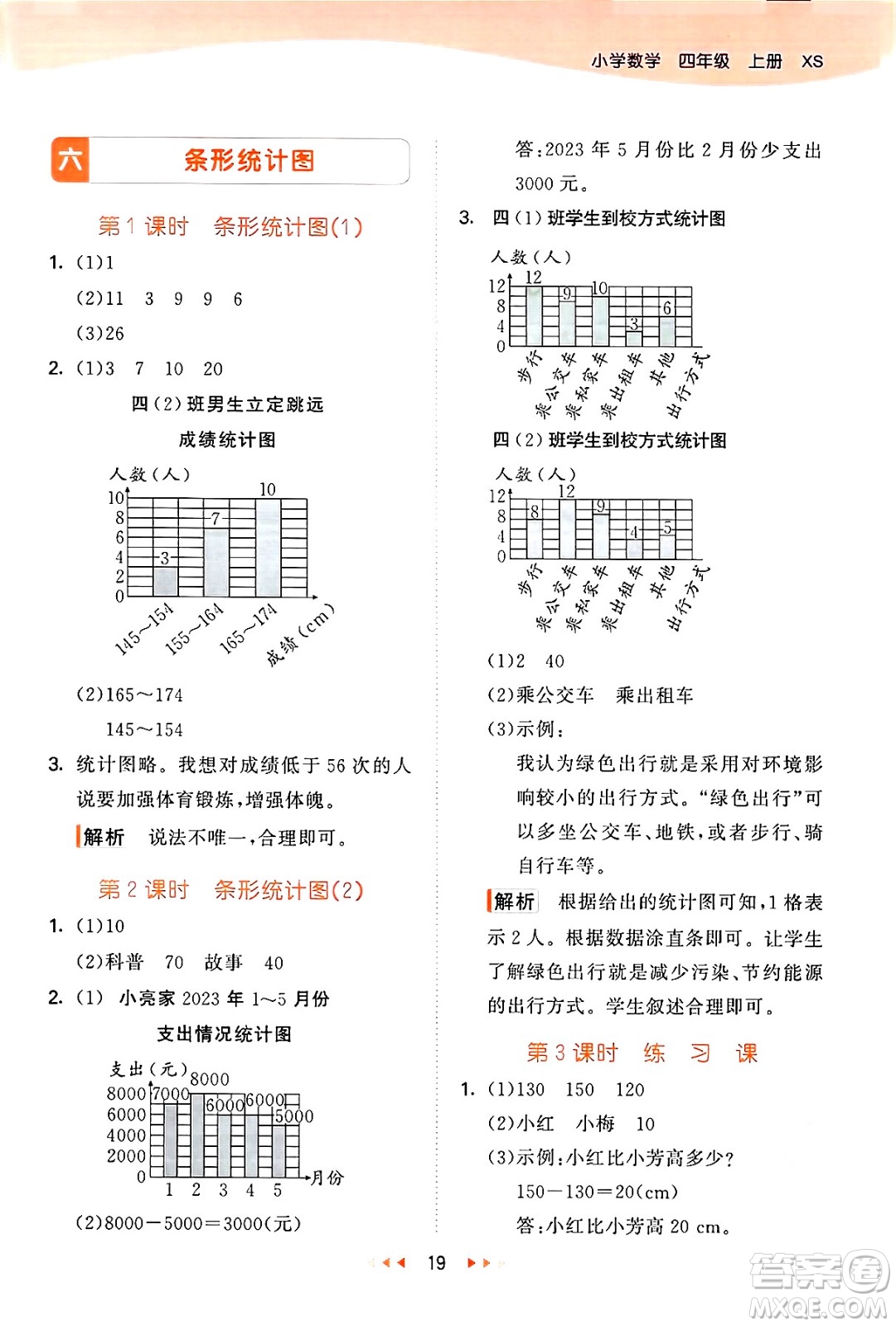 地質(zhì)出版社2024年秋53天天練四年級數(shù)學上冊西師版答案