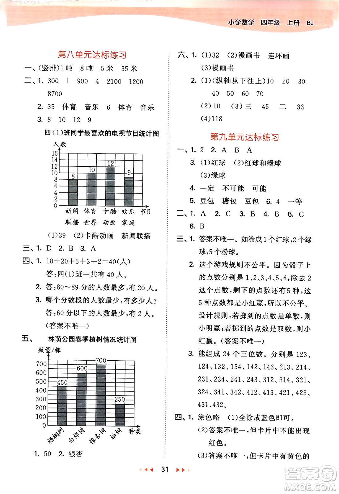 首都師范大學(xué)出版社2024年秋53天天練四年級(jí)數(shù)學(xué)上冊(cè)北京版答案