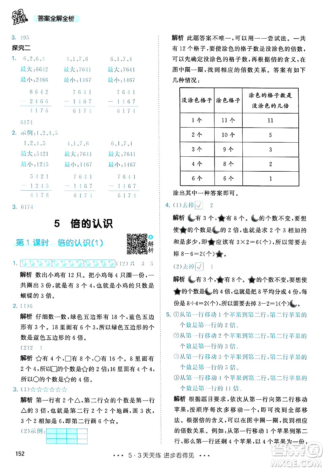 山東畫報(bào)出版社2024年秋53天天練三年級(jí)數(shù)學(xué)上冊(cè)人教版答案
