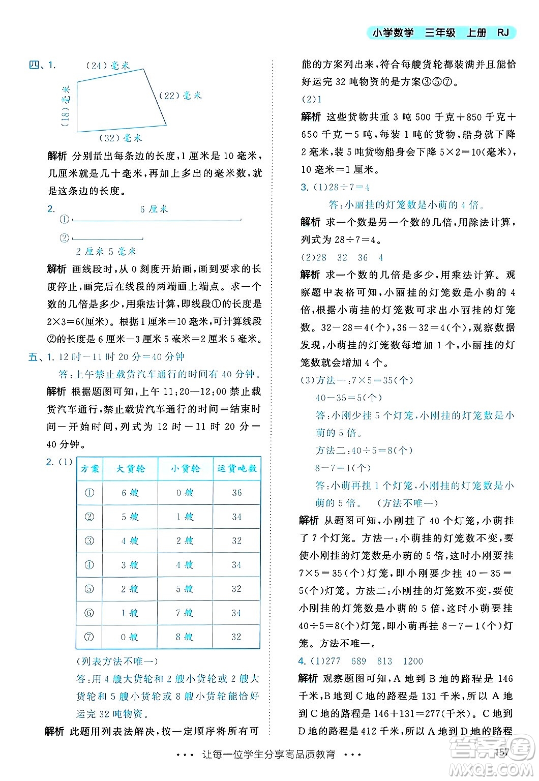 山東畫報(bào)出版社2024年秋53天天練三年級(jí)數(shù)學(xué)上冊(cè)人教版答案