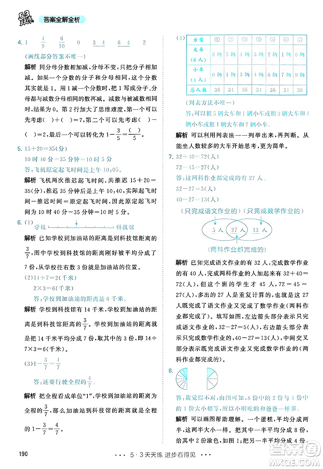 山東畫報(bào)出版社2024年秋53天天練三年級(jí)數(shù)學(xué)上冊(cè)人教版答案