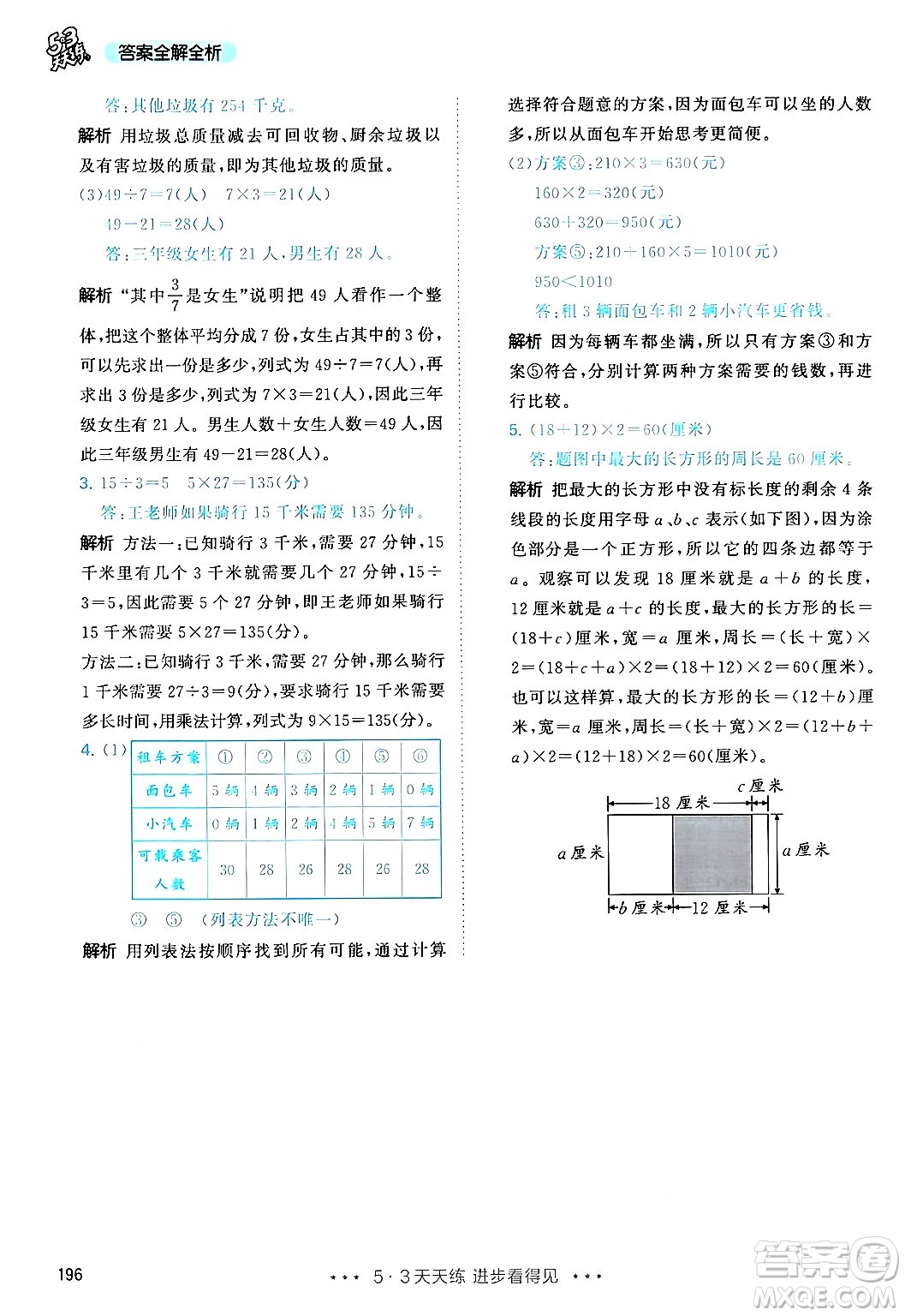 山東畫報(bào)出版社2024年秋53天天練三年級(jí)數(shù)學(xué)上冊(cè)人教版答案
