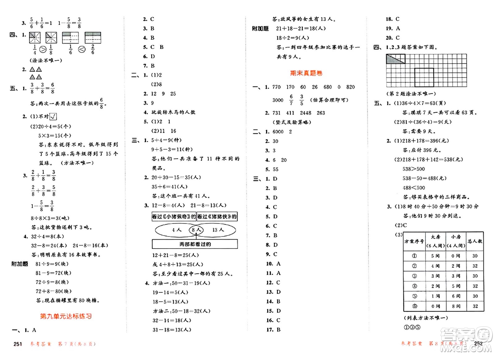 山東畫報(bào)出版社2024年秋53天天練三年級(jí)數(shù)學(xué)上冊(cè)人教版答案