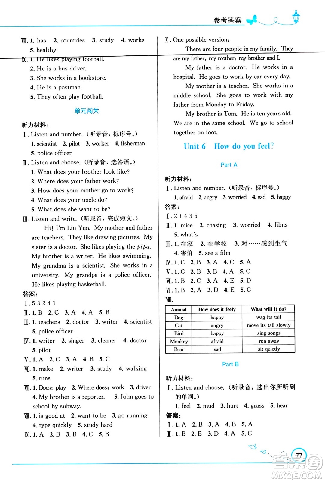 人民教育出版社2024年秋小學(xué)同步測(cè)控優(yōu)化設(shè)計(jì)六年級(jí)英語上冊(cè)人教PEP版三起點(diǎn)答案
