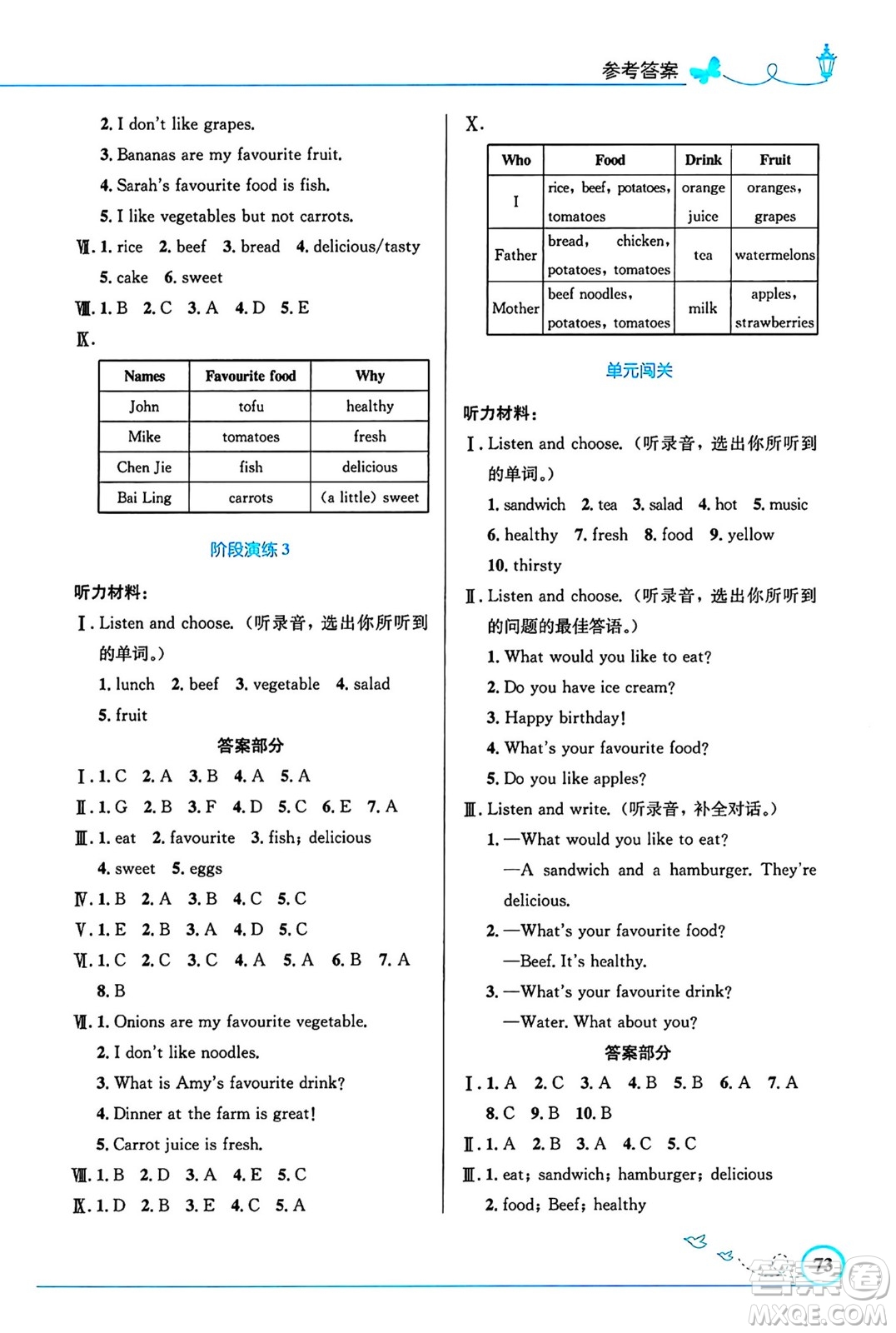 人民教育出版社2024年秋小學同步測控優(yōu)化設(shè)計五年級英語上冊人教PEP版三起點答案