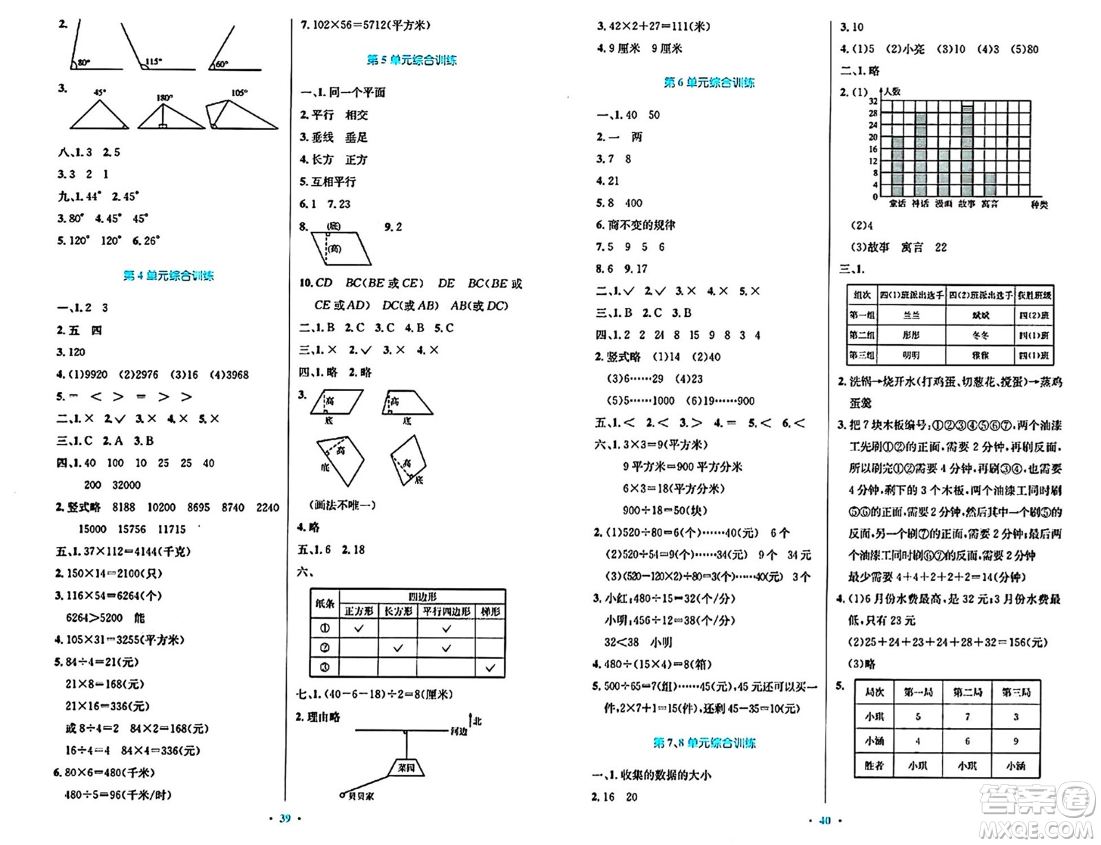 人民教育出版社2024年秋小學(xué)同步測(cè)控優(yōu)化設(shè)計(jì)四年級(jí)數(shù)學(xué)上冊(cè)人教版答案