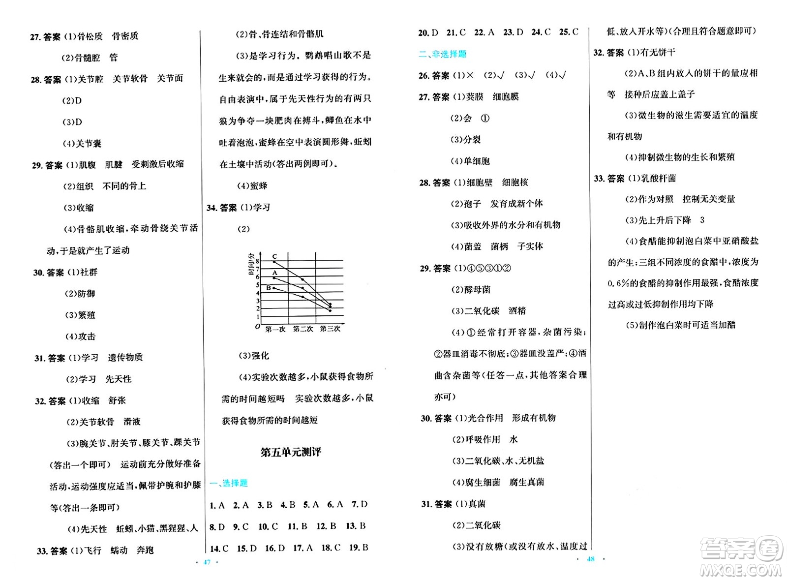 知識(shí)出版社2024年秋初中同步測(cè)控優(yōu)化設(shè)計(jì)八年級(jí)生物上冊(cè)冀少版福建專版答案