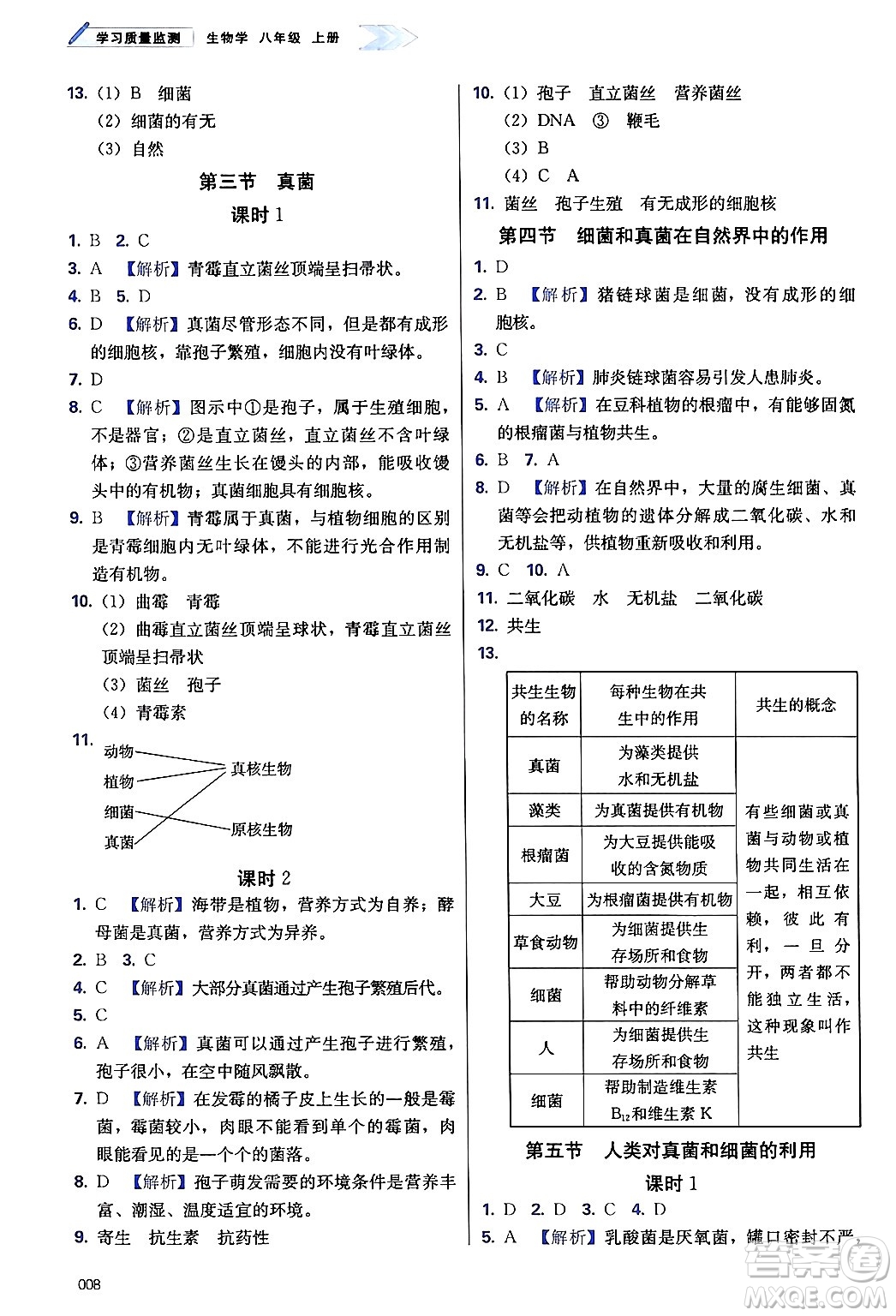 天津教育出版社2024年秋學(xué)習(xí)質(zhì)量監(jiān)測(cè)八年級(jí)生物上冊(cè)人教版答案