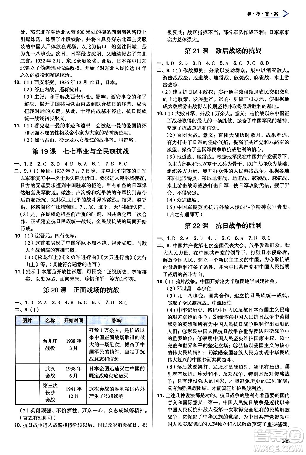 天津教育出版社2024年秋學(xué)習(xí)質(zhì)量監(jiān)測(cè)八年級(jí)歷史上冊(cè)人教版答案