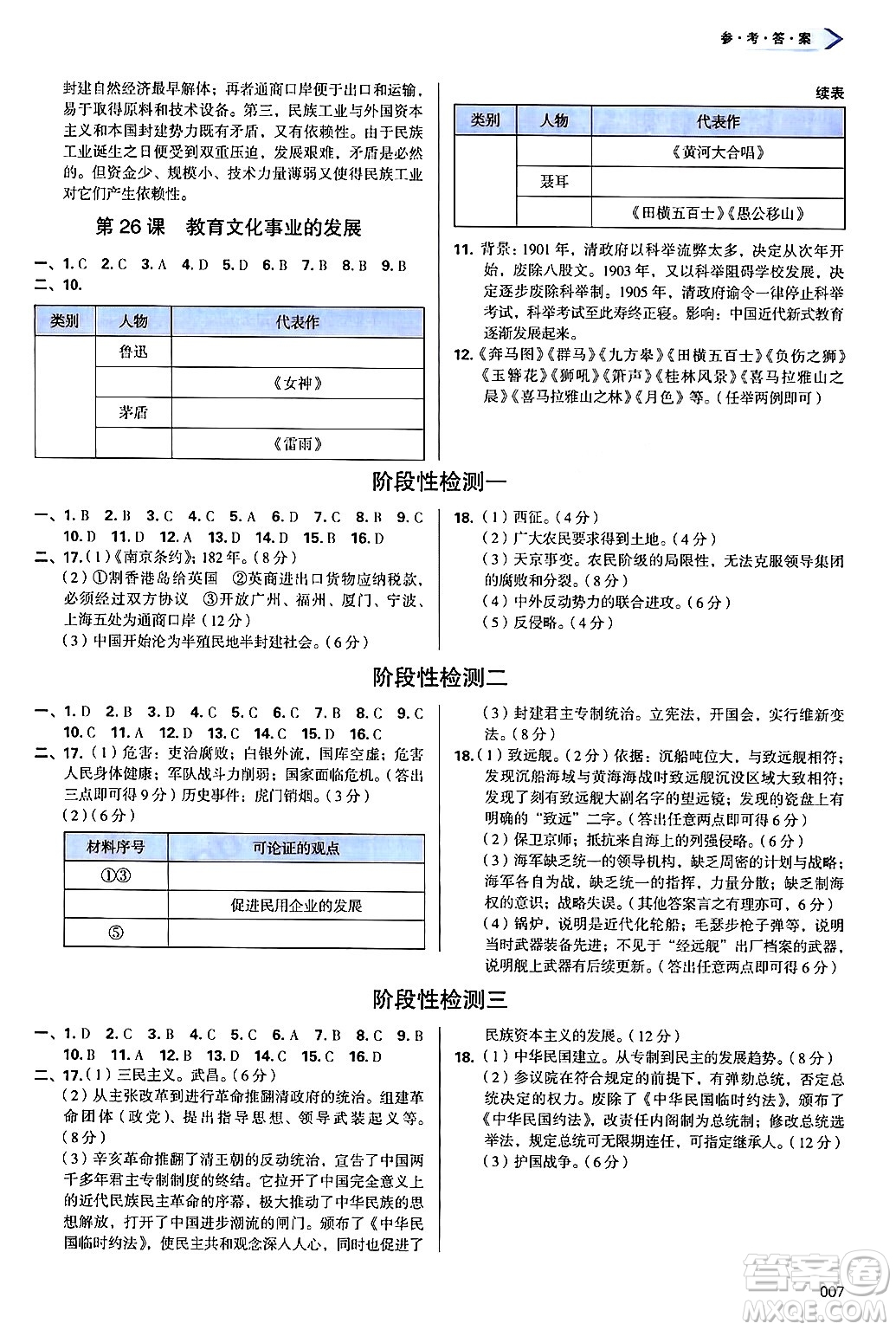 天津教育出版社2024年秋學(xué)習(xí)質(zhì)量監(jiān)測(cè)八年級(jí)歷史上冊(cè)人教版答案