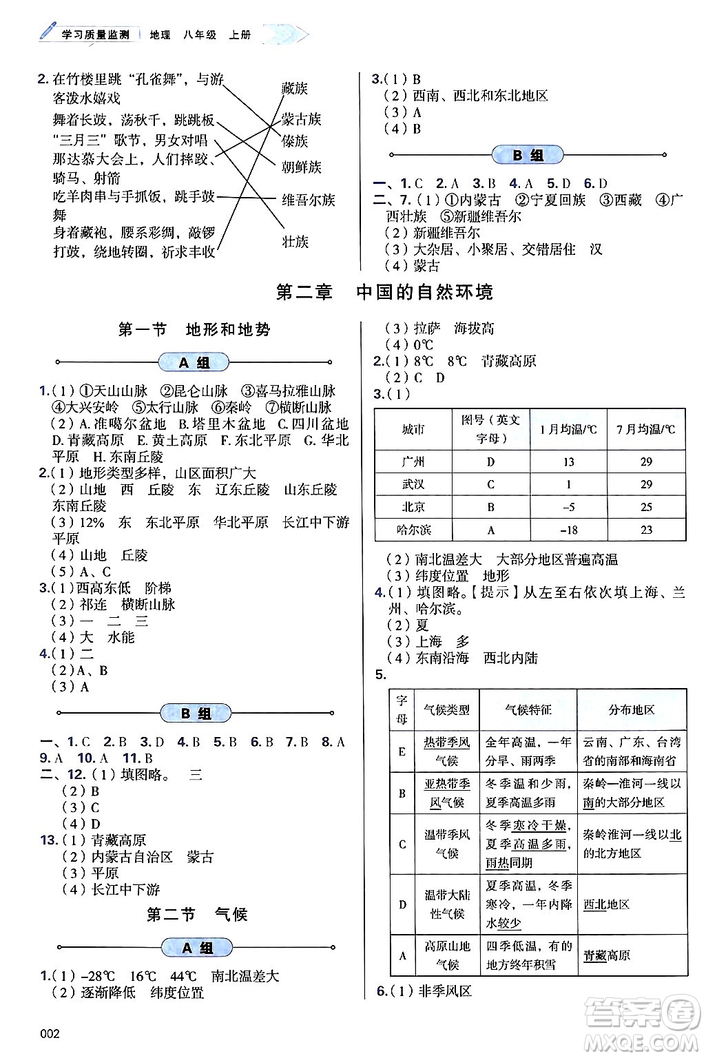 天津教育出版社2024年秋學(xué)習(xí)質(zhì)量監(jiān)測(cè)八年級(jí)地理上冊(cè)人教版答案