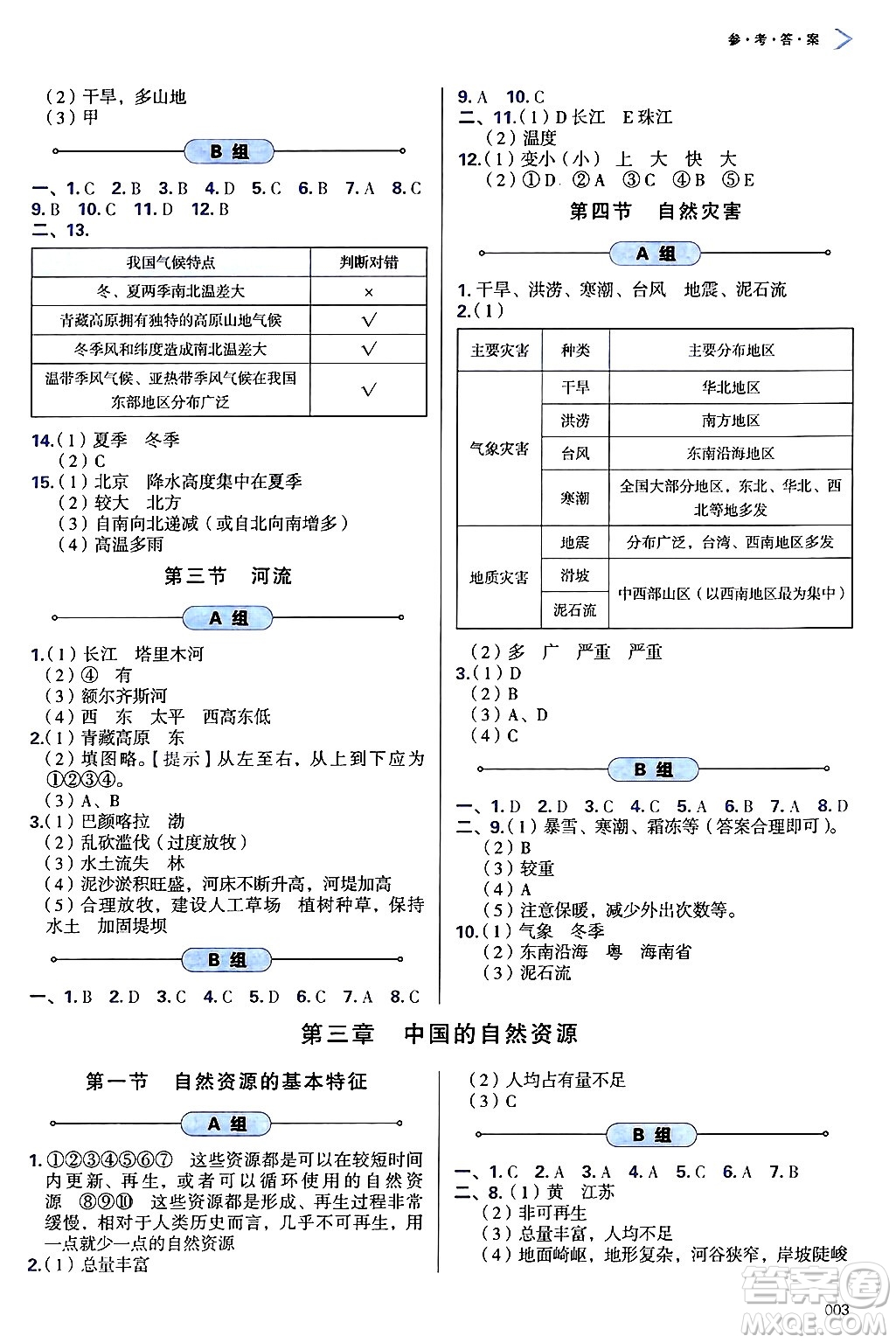 天津教育出版社2024年秋學(xué)習(xí)質(zhì)量監(jiān)測(cè)八年級(jí)地理上冊(cè)人教版答案