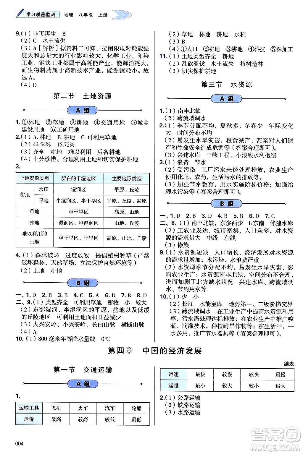 天津教育出版社2024年秋學(xué)習(xí)質(zhì)量監(jiān)測(cè)八年級(jí)地理上冊(cè)人教版答案