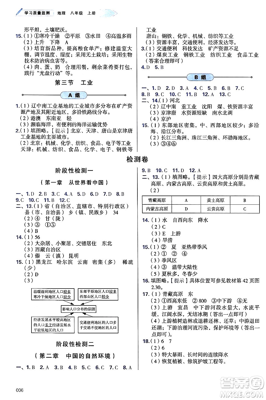 天津教育出版社2024年秋學(xué)習(xí)質(zhì)量監(jiān)測(cè)八年級(jí)地理上冊(cè)人教版答案