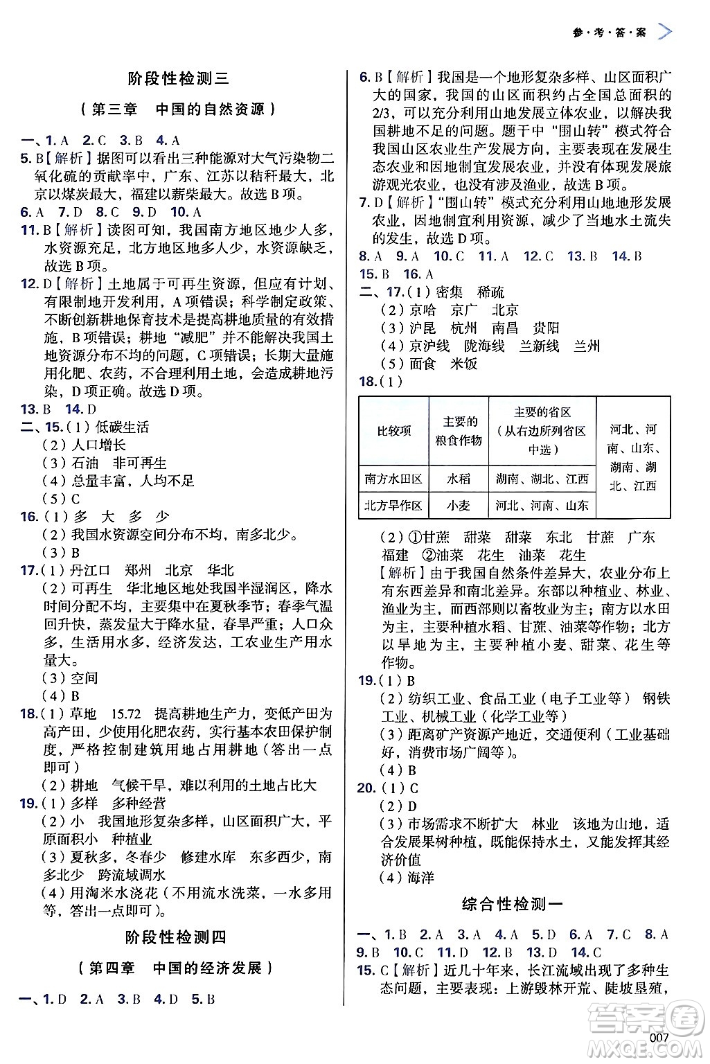 天津教育出版社2024年秋學(xué)習(xí)質(zhì)量監(jiān)測(cè)八年級(jí)地理上冊(cè)人教版答案